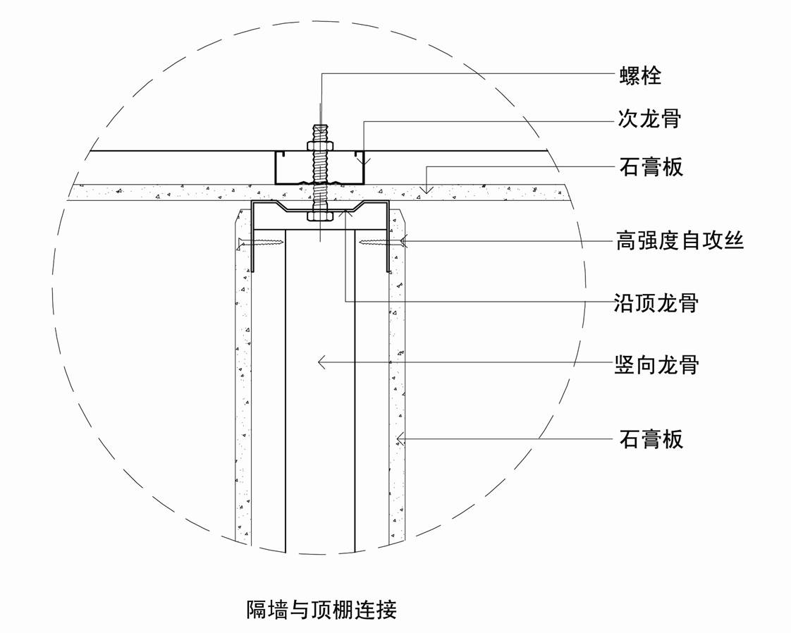 03-CAD节点大全
