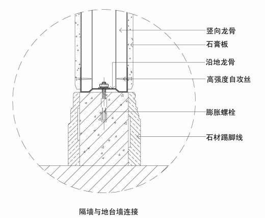 03-CAD节点大全缩略图