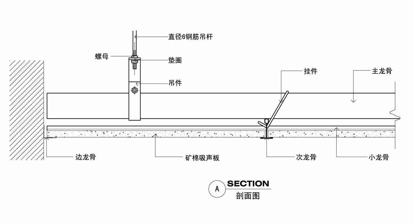 03-CAD节点大全