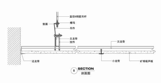 03-CAD节点大全缩略图