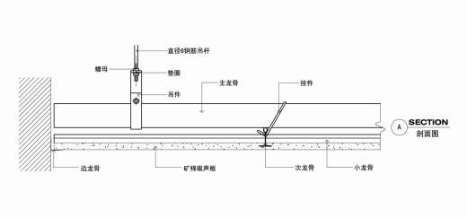 03-CAD节点大全缩略图