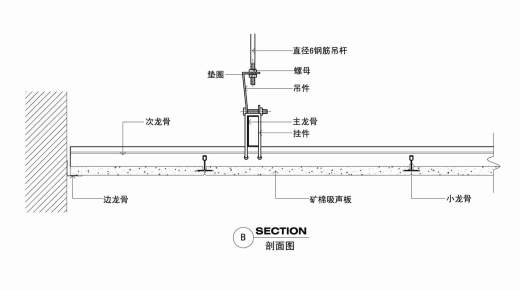 03-CAD节点大全缩略图