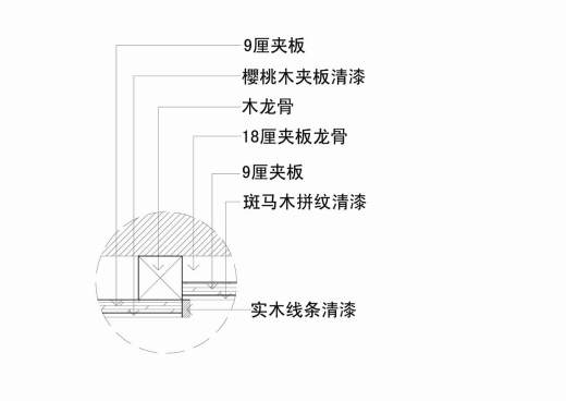 03-CAD节点大全缩略图