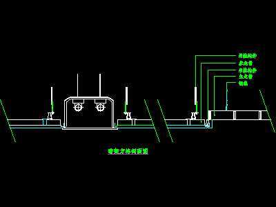 03-CAD节点大全缩略图