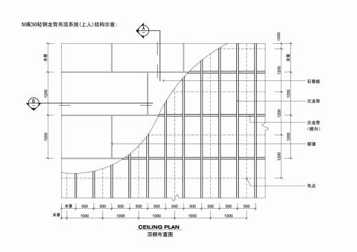 03-CAD节点大全缩略图