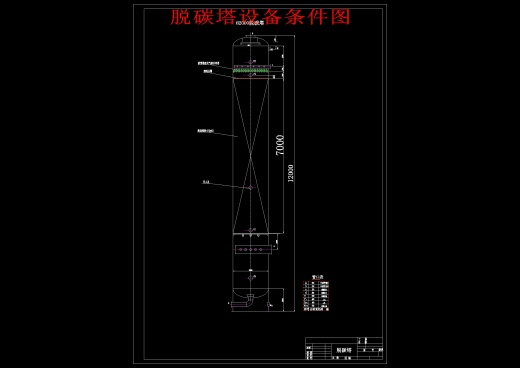 烟道气中CO2回收技术研究与设计缩略图
