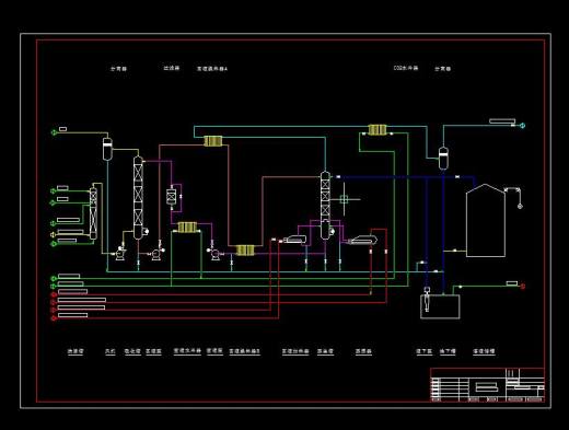 烟道气中CO2回收技术研究与设计缩略图