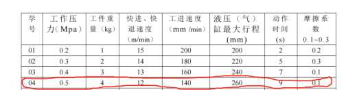 机器人液压系统（二）（CAD+说明书）缩略图