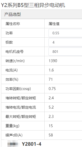 0.55KW Y2系列B5型三相异步电动机Y2801-4缩略图