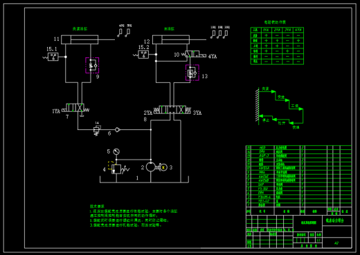 铣床液压系统（方案二）（CAD+说明书）缩略图