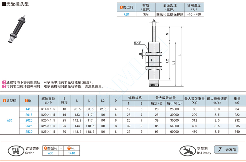 可调节型缓冲器-无受撞头型@ASD