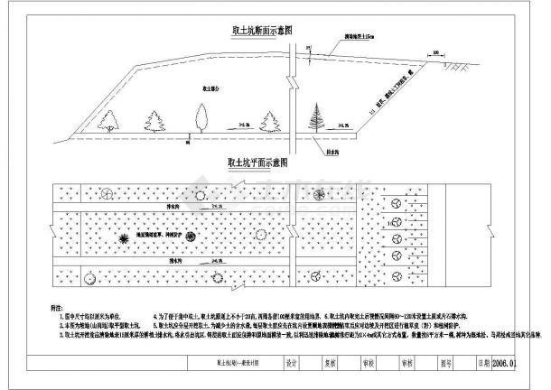 弃土场水土保持措施水利设计图纸CAD图纸