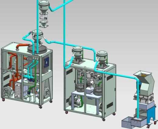 注塑机集中供料系统设备3D模型