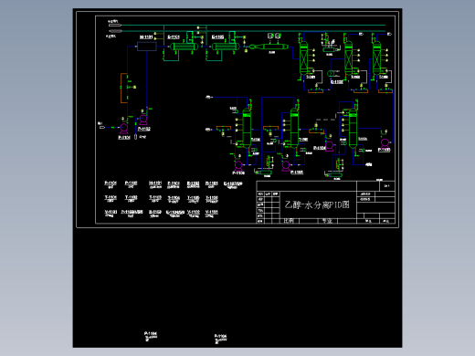 乙醇-水分离PID图