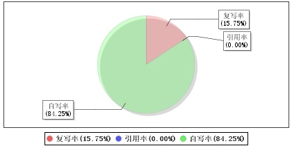 仿形设计之挖掘机 （论文 三维 二维图）缩略图