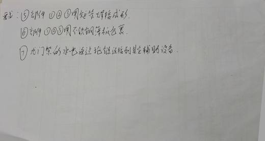 龙门洗车机缩略图