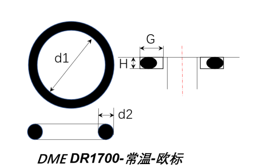 DME胶圈缩略图