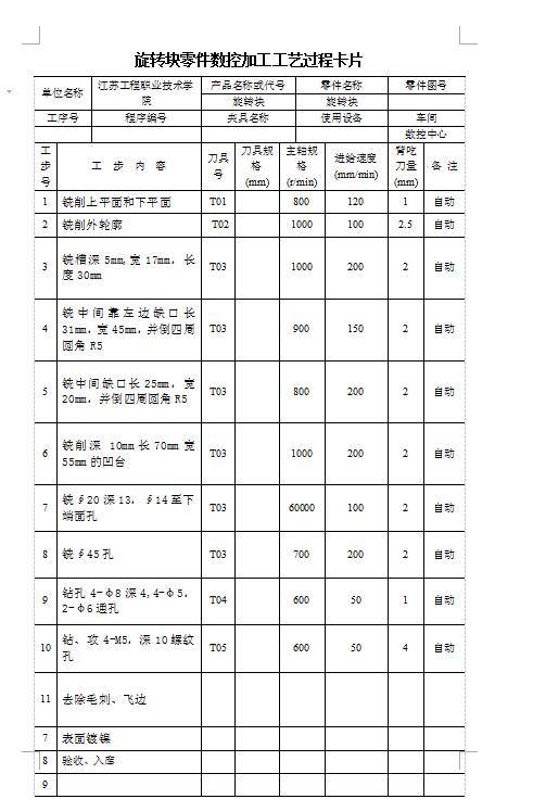 Q277-旋转块机械数控加工工艺及手动编程设计缩略图