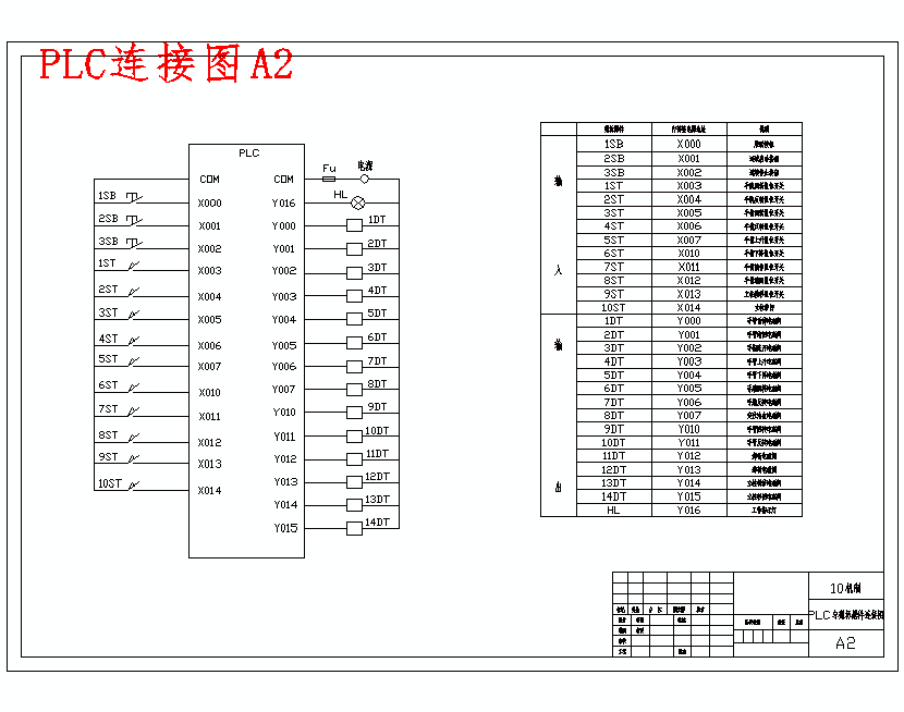 五自由度精锻机上料液动机械手系统设计含6张CAD图