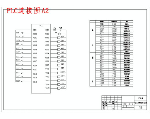 五自由度精锻机上料液动机械手系统设计含6张CAD图缩略图