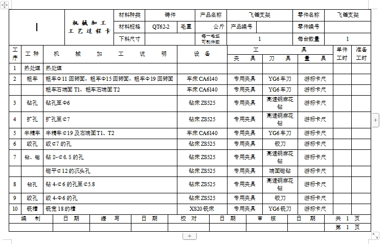 飞锤支架的车外圆及孔夹具设计及加工工艺装备含非标7张CAD图
