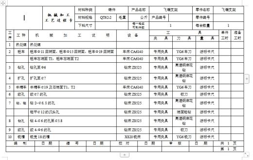 飞锤支架的车外圆及孔夹具设计及加工工艺装备含非标7张CAD图缩略图