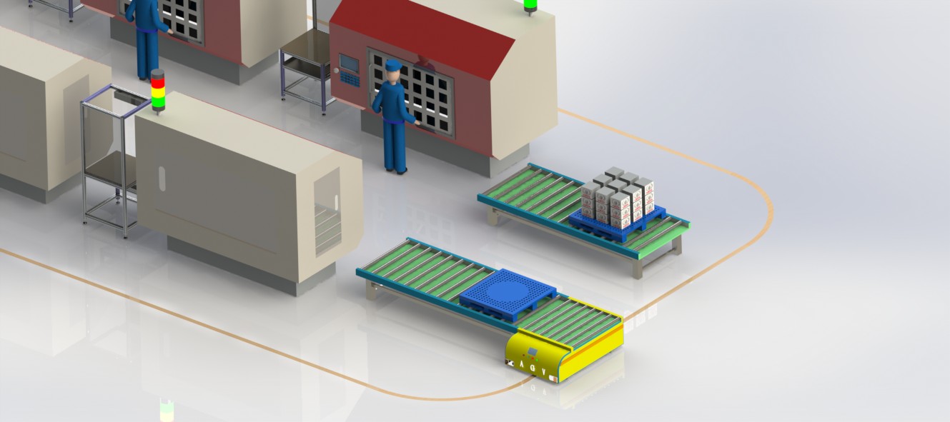 简易FMS长城汽车模型2