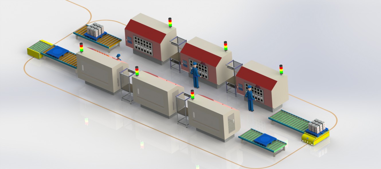 简易FMS长城汽车模型2
