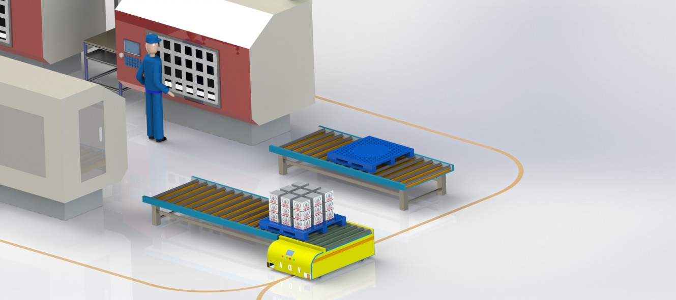 简易FMS长城汽车模型2