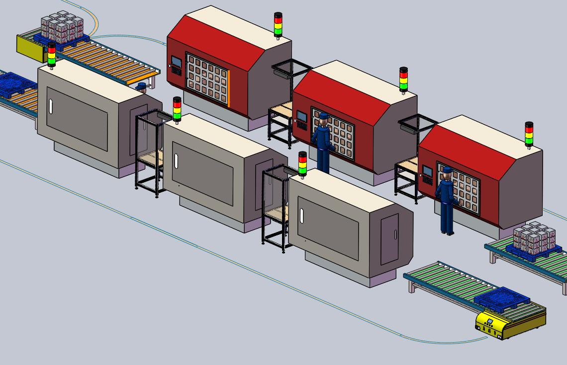 简易FMS长城汽车模型2