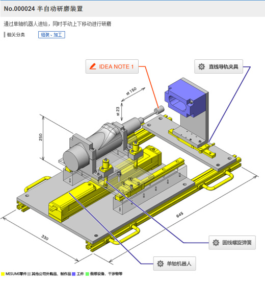 半自动研磨装置数模缩略图