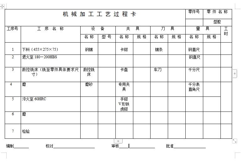 塑料弯板的注射模具设计及成形工艺-注塑模含8张CAD图带卡片