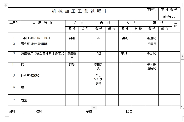 塑料弯板的注射模具设计及成形工艺-注塑模含8张CAD图带卡片