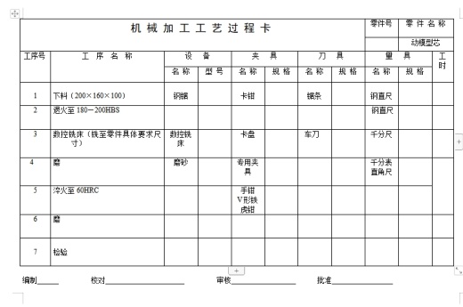 塑料弯板的注射模具设计及成形工艺-注塑模含8张CAD图带卡片缩略图
