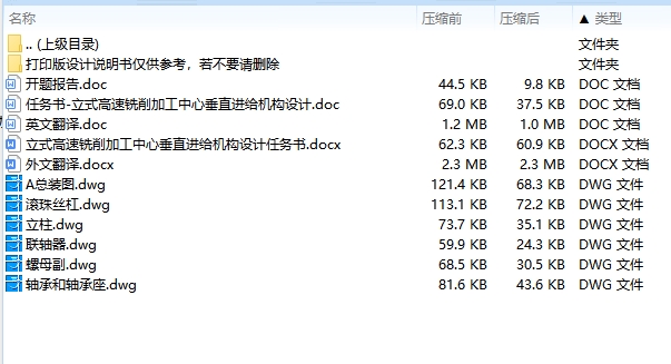 立式高速铣削加工中心垂直进给机构设计开题及6张CAD图