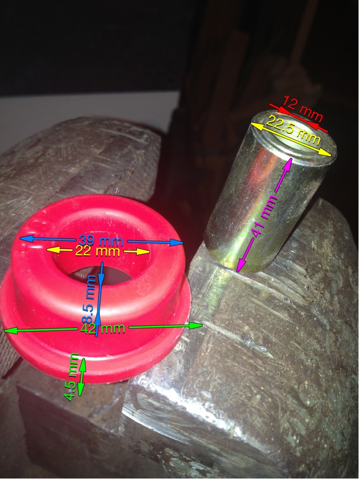 吉普车跟踪栏衬套