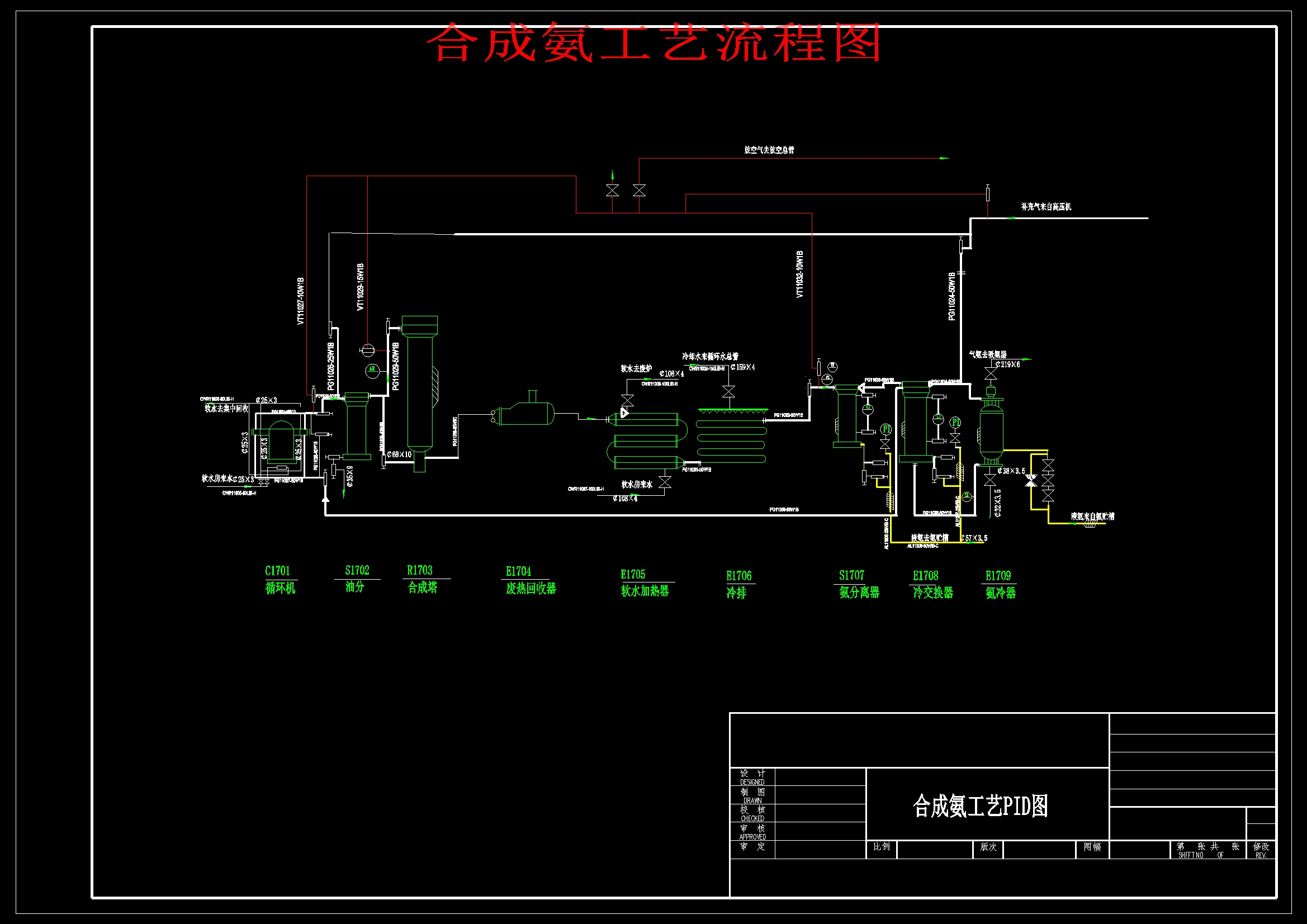 年产25万吨氨合成工艺研究与设计含CAD+说明书1119316