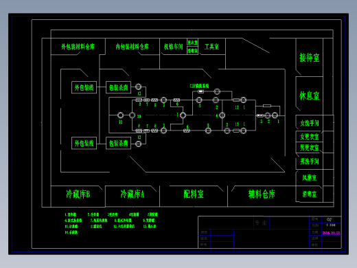 2500吨酸奶食品工厂设计
