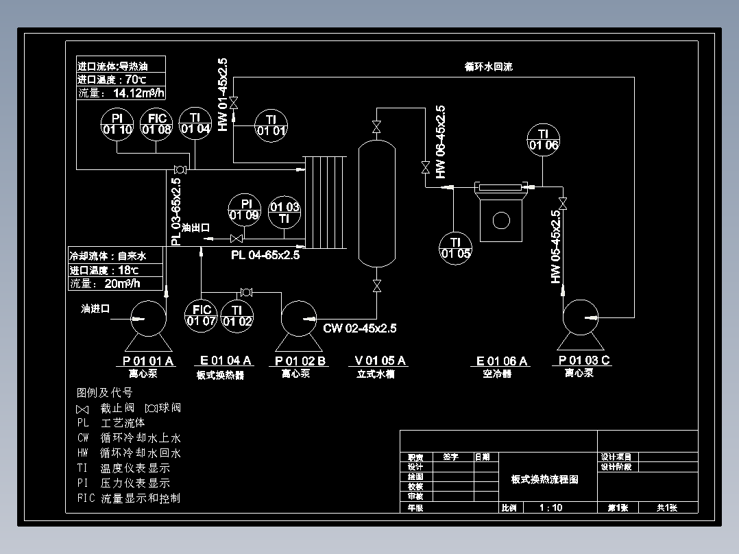 板式换热器工艺流程图12