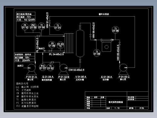 板式换热器工艺流程图12