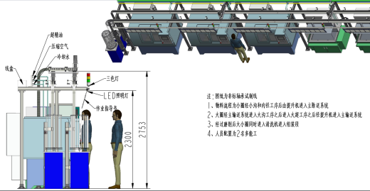 非标轴承试制生产线方案缩略图