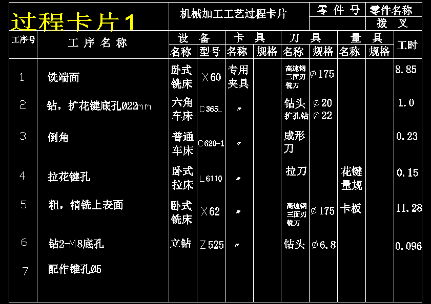 JWT 6-12 拨叉铣30×80面夹具设计版本2【831003】