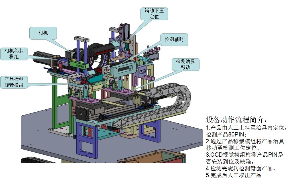 已产PIN检测总装图sw17可编辑