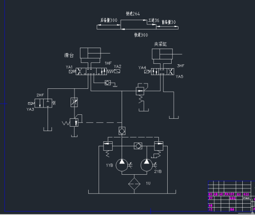 机床-车床主轴箱箱体右侧10-M8螺纹底孔组合钻床设计缩略图