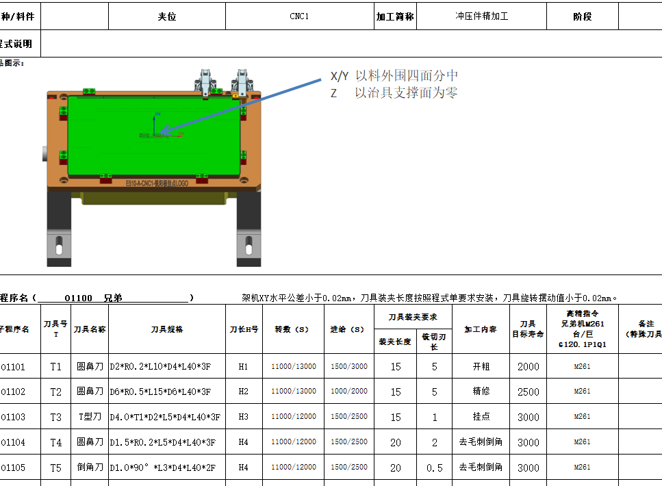 冲压金属外壳铣挂点避位编程程序模型