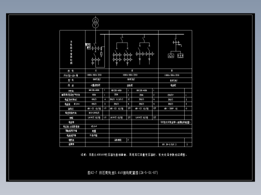 图42-7 低压配电室0.4kV接线配置图(ZA-5-D1-07)