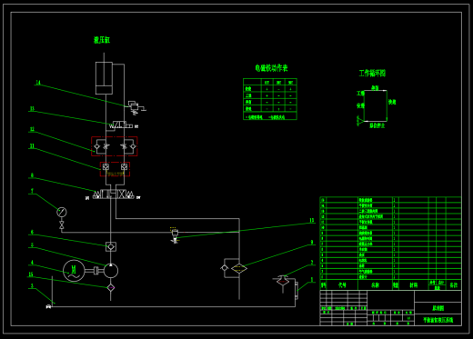ZY13000-28-63D 型液压支架（平衡320L安全阀设计）（CAD+说明书）缩略图