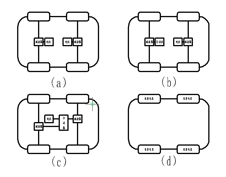 农用电动汽车底盘设计含SW三维+CAD+说明书