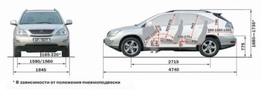 A3003600-4x4 轻型厢式车缩略图