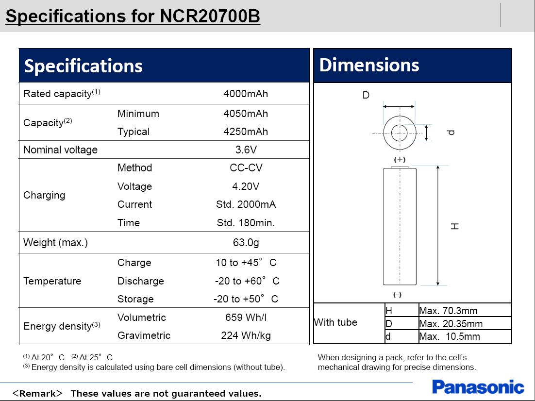 松下(三洋)NCR20700B锂离子充电电池